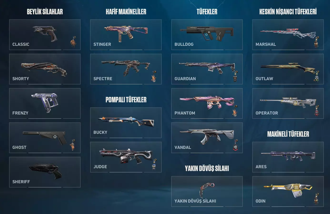 Riot Gunbuddy + Full Hesap